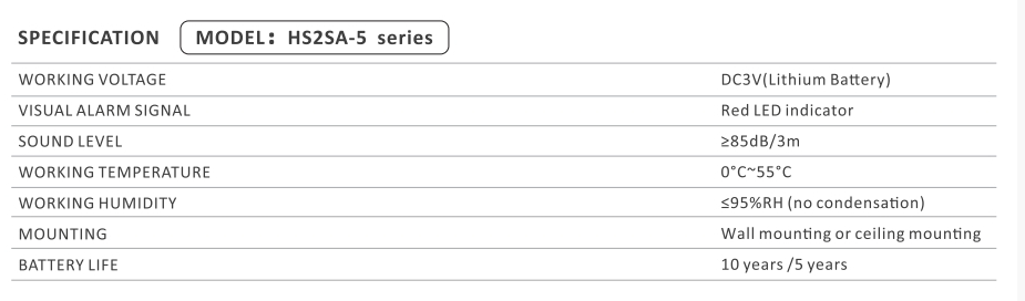 Zigbee 3.0 Rauchmelder HS2SA-5 von Heiman