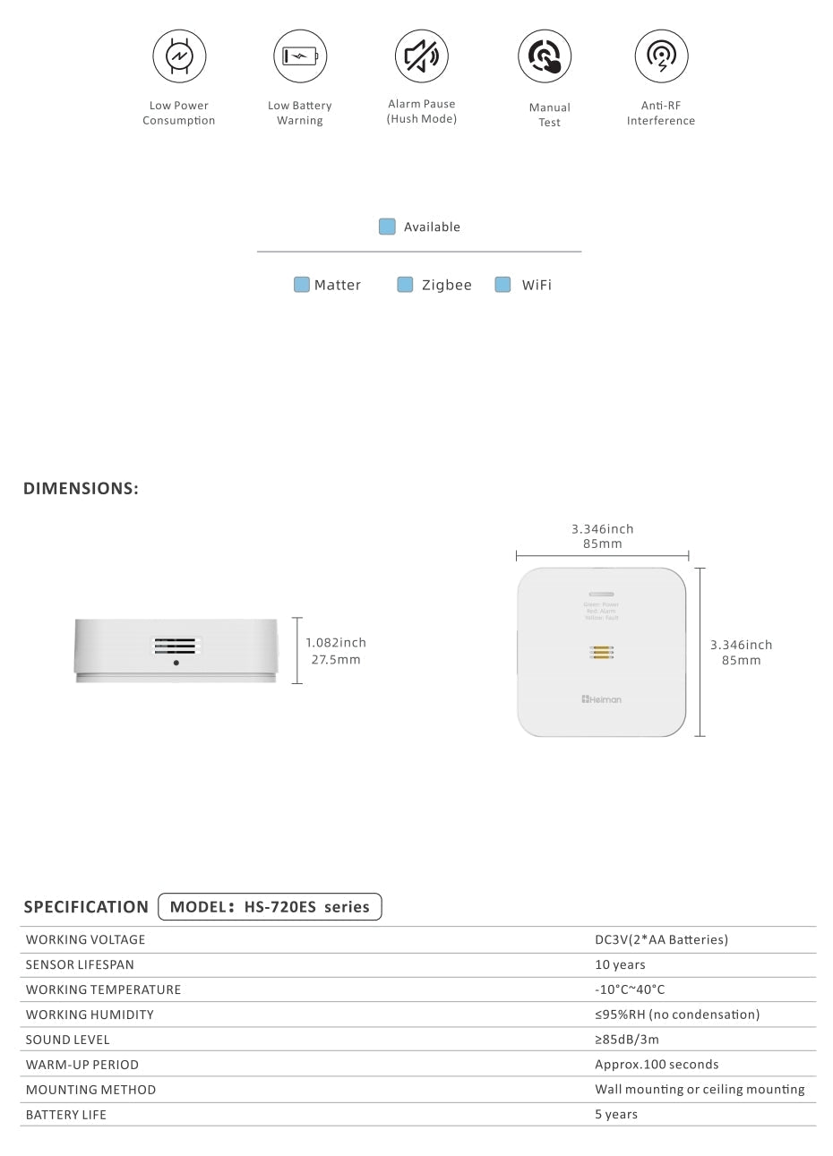 Matter Smart CO Melder Heiman HS-720ES-M